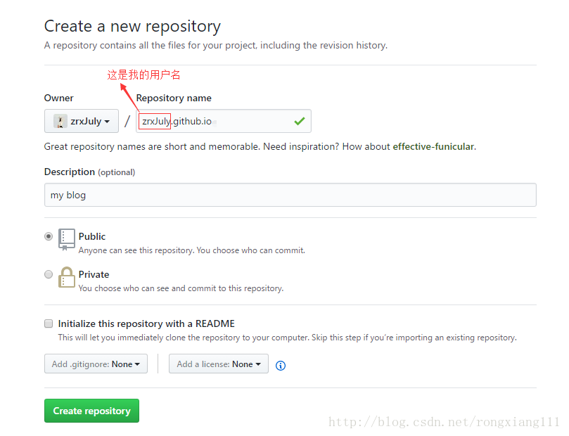 newRepository